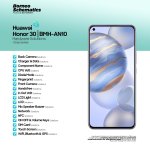 Daily Borneo Schematics: Huawei Honor 30 Daily Borneo Schematics: Huawei Honor 30