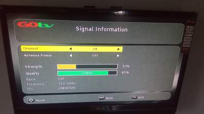 GOTV-low-signal-strength-2.jpg