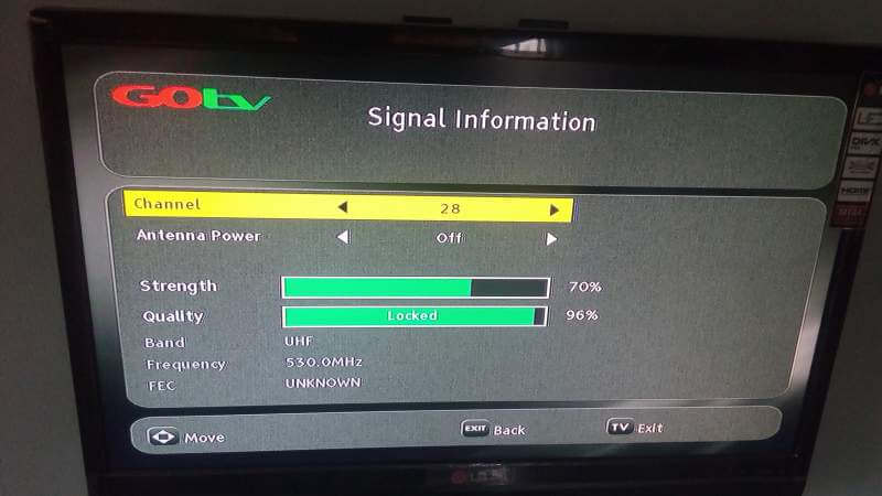 GOTV-high-signal-strength-1.jpg